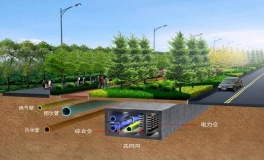 綜合管廊的工程防水到底幾級才能滿足政策要求呢?